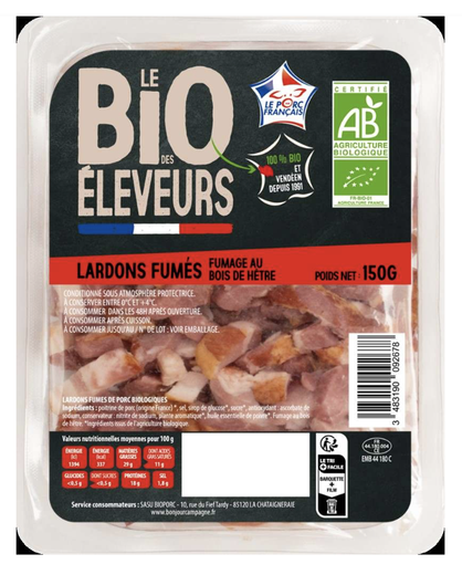 Product recall: presence of Listeria for these bacon pieces of different brands sold throughout France
