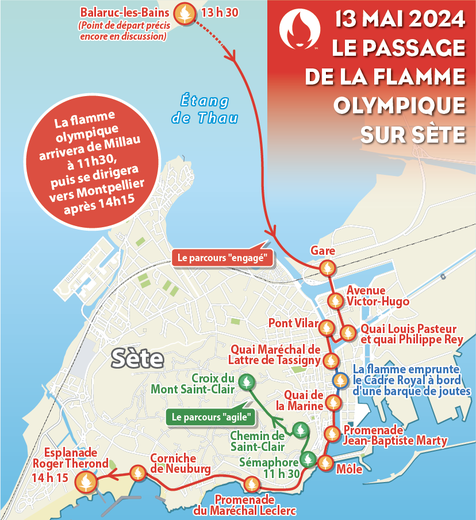 Paris 2024 Olympic Games: detailed route of the flame, expected delegations... Sète is impatiently awaiting the Olympic Games