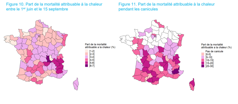 Heat killed more than 5,000 people in France from June to September 2023, the fourth hottest summer of the 20th century