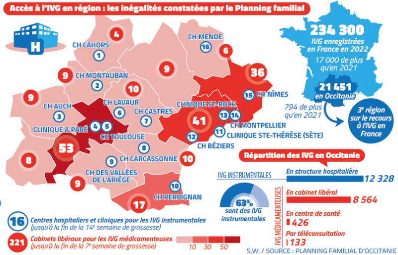 Désinformation, culpabilisation, méthode imposée... pourquoi l'accès à l'IVG est inégalement assuré en Occitanie