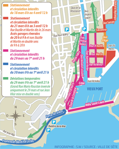 Stopover in Sète 2024: where to park and how to get around during the maritime traditions festival ?