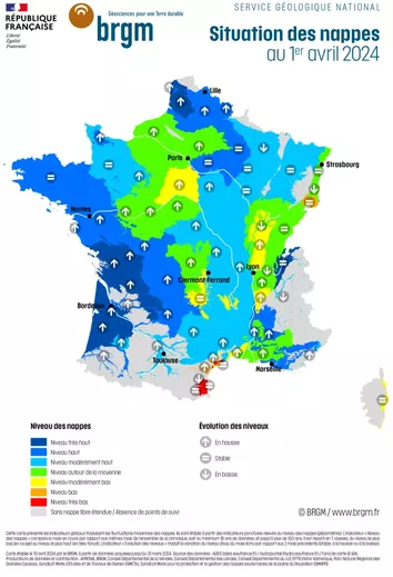 La pluie a rechargé les nappes phréatiques mais "des niveaux demeurent très préoccupants" en Occitanie, indique le BRGM