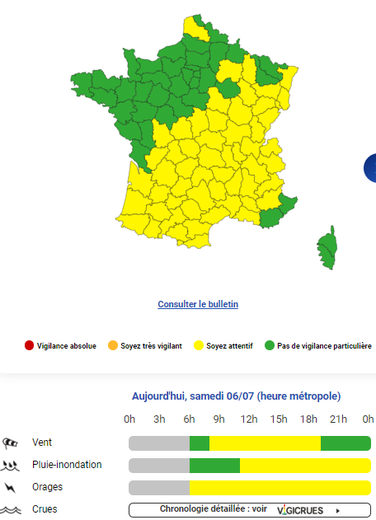 Météo : dégradation orageuse avec des risques de grêle, 58 départements placés en vigilance jaune