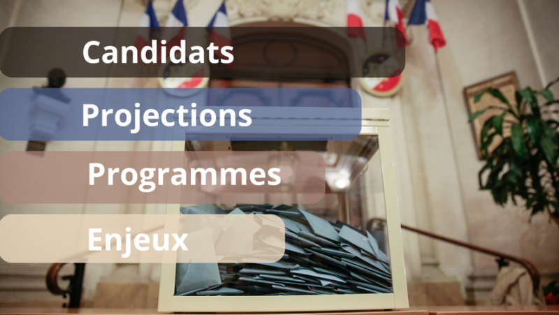LEGISLATIVE 2024. Midi Libre answers you: candidates, projections, analysis, strategy… ask your questions before the second round