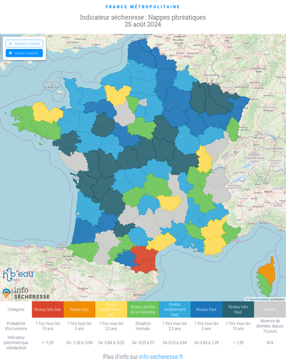 Drought in Occitania: critical situation in Aude and the P.-O., Hérault under surveillance... update on water tables