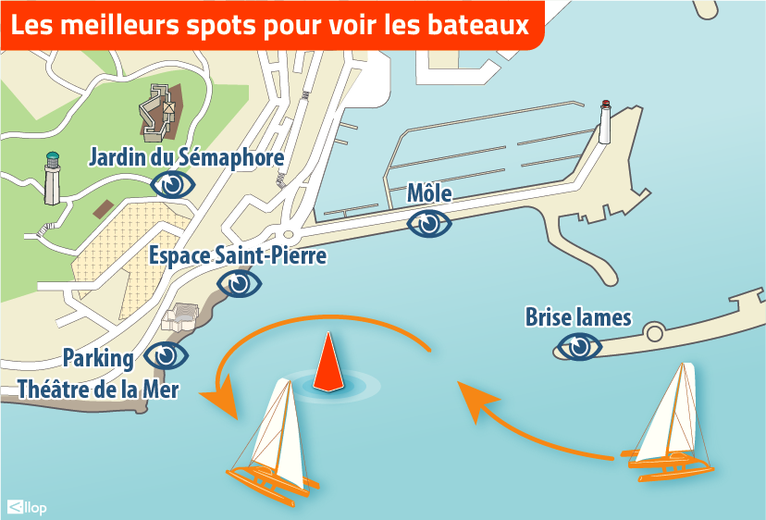 "Show buoy" 300 meters off the coast of the Théâtre de la Mer: where to see the impressive Med Max sailboats pass by this Sunday ?