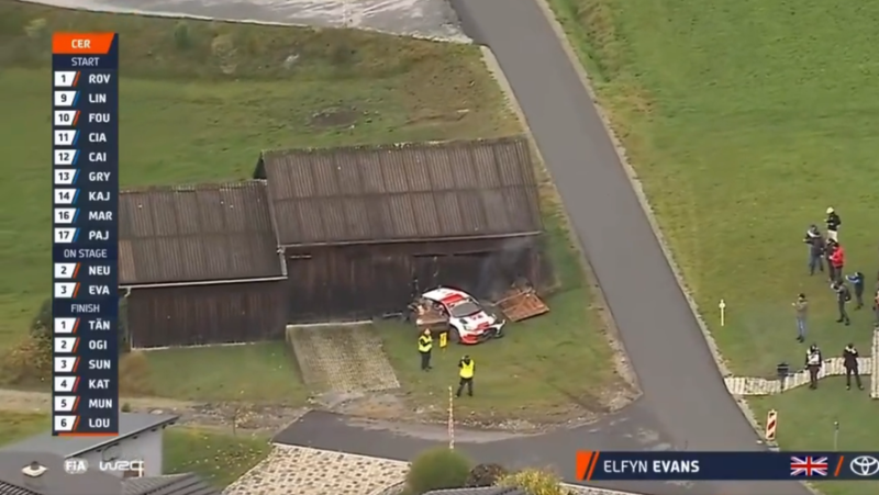 VIDEO. WRC Rally: World Title Contender Driver Goes Off the Road and Ends Up... in a Barn