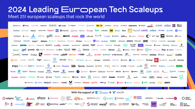 France Digitale unveils the second edition of its ranking of European start-ups