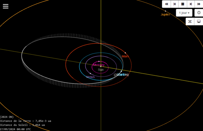 Five asteroids will approach in the next few hours: Earth will see these objects flying in space very closely