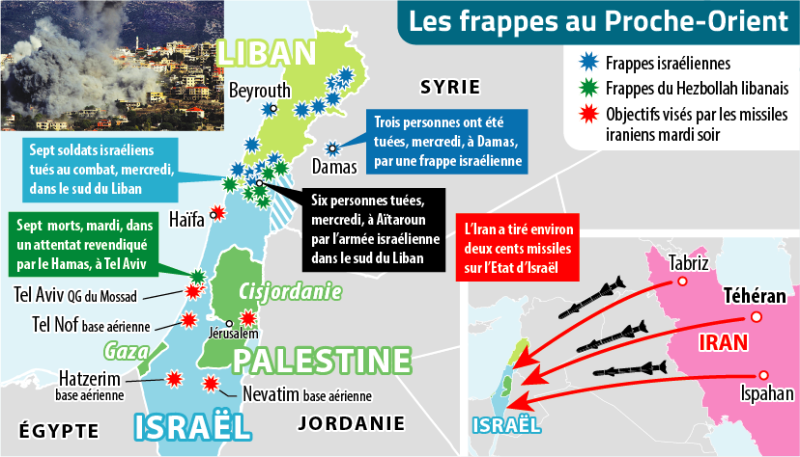 LIVE. War in the Middle East: an Israeli strike leaves 6 dead this Thursday... follow the developments of the situation